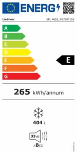 energetska EFL4655 pdf